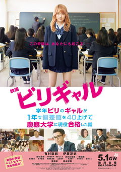 Biri Gyaru (2015)