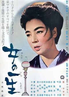 Rankô (1967)