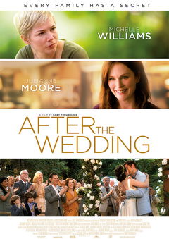 After the Wedding (2019)