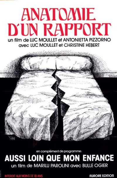 Anatomie d'un rapport