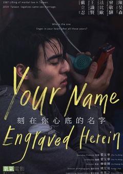 Your Name Engraved Herein (2020)