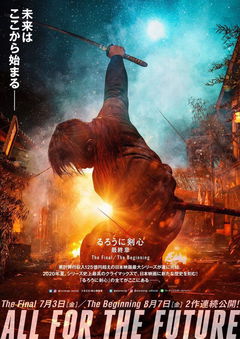 Rurouni Kenshin: The Final (2021)