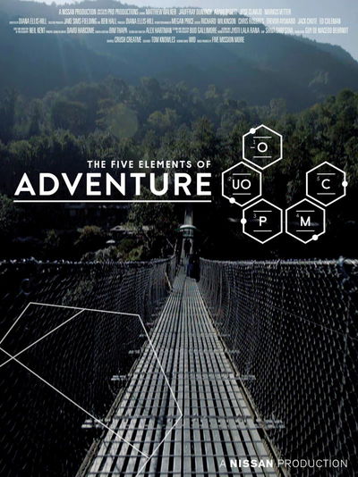 The Five Elements of Adventure