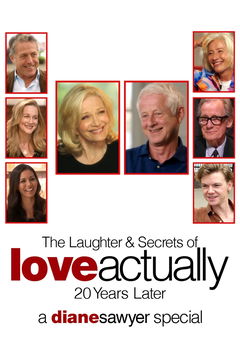 The Laughter & Secrets of Love Actually: 20 Years Later (2022)