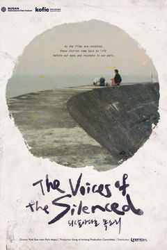 The Voices of the Silenced (2023)