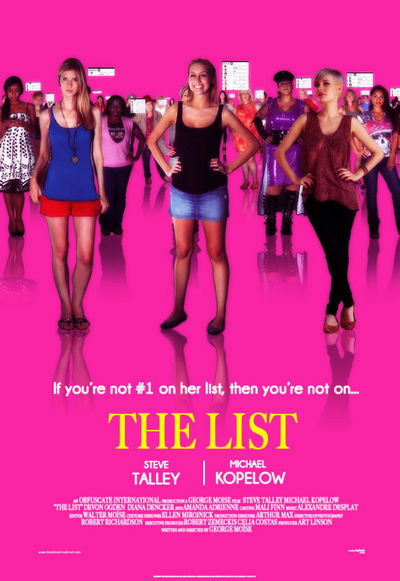 The List