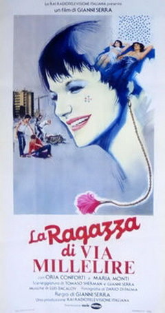 La ragazza di Via Millelire (1980)