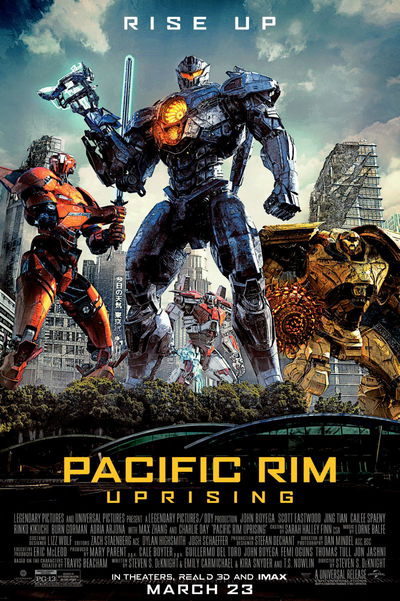 Pacific Rim: Uprising