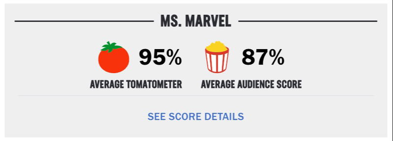 Schermafbeelding Rotten Tomatoes op 10 juni 2022