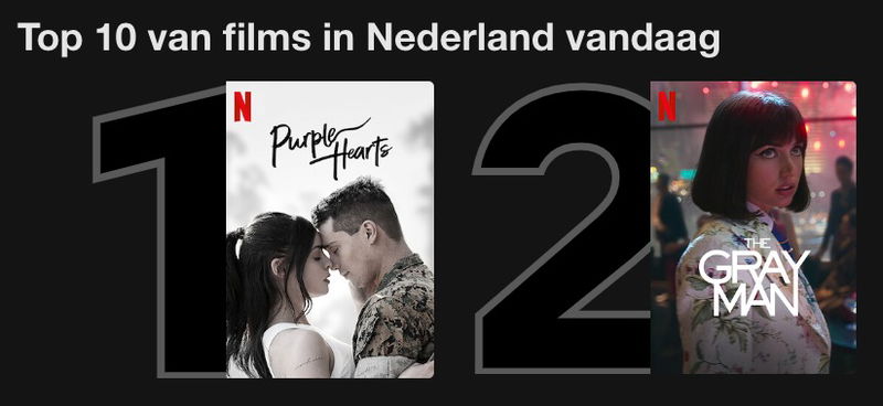 Schermafbeelding via Netflix