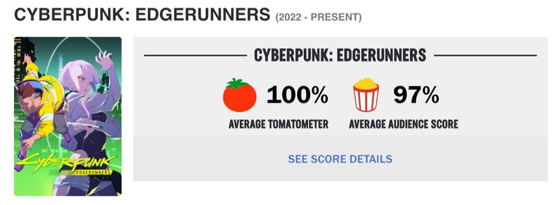 Schermafbeelding Rotten Tomatoes