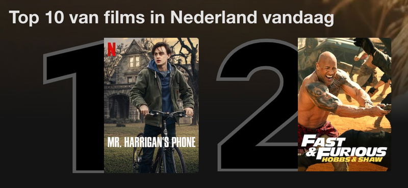 Schermafbeelding via Netflix