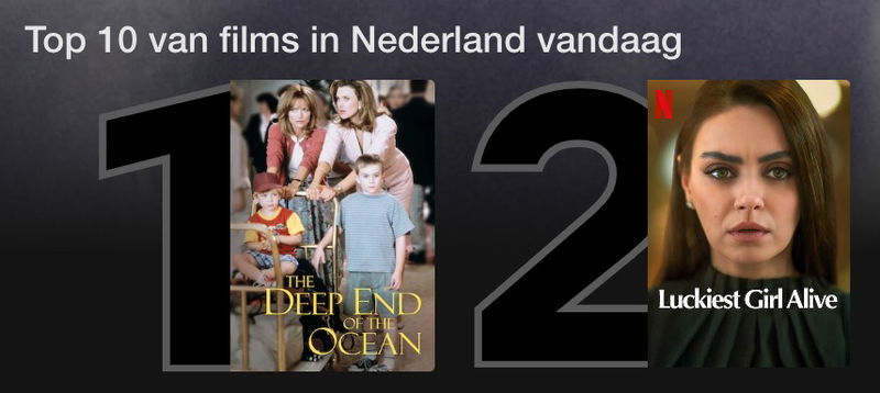 Schermafbeelding via Netflix