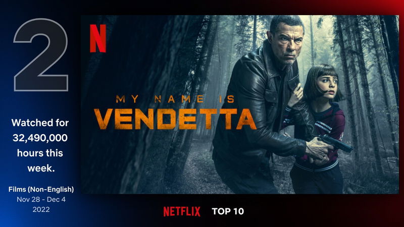 Afbeelding via Netflix