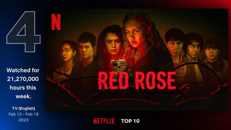 Afbeelding via Netflix
