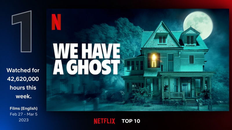 Afbeelding via Netflix
