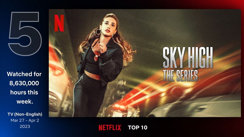 Afbeelding via Netflix