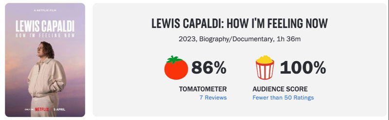 Schermafbeelding via Rotten Tomatoes