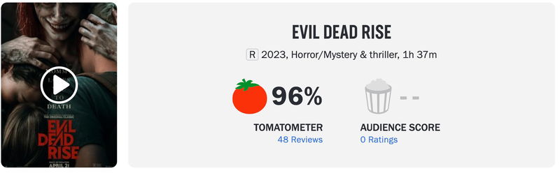 Schermafbeelding via Rotten Tomatoes