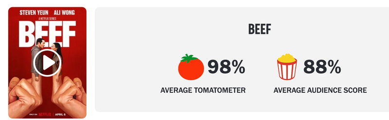Schermafbeelding via Rotten Tomatoes