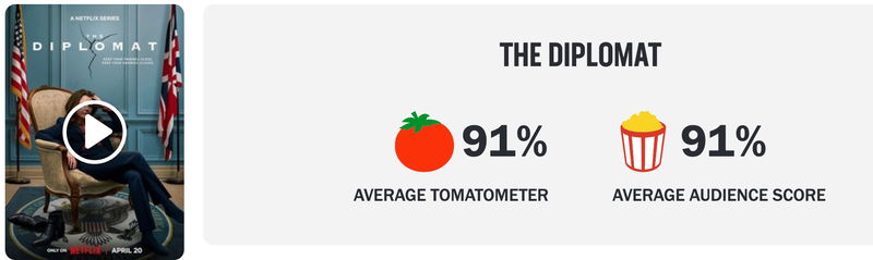 Schermafbeelding via Rotten Tomatoes