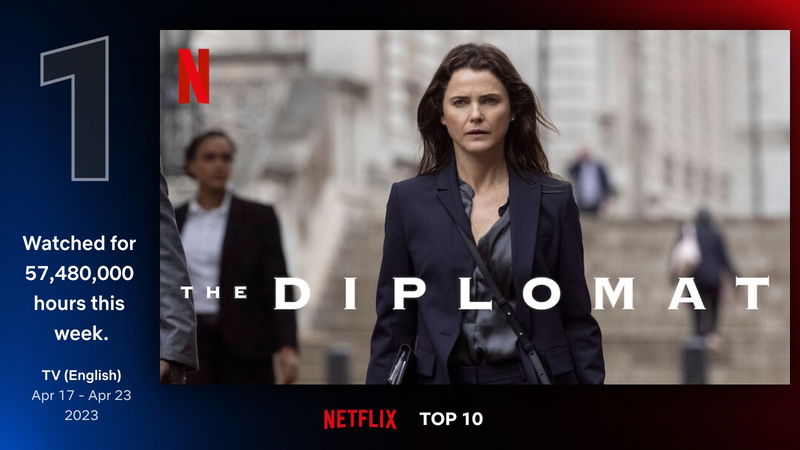 Afbeelding via Netflix