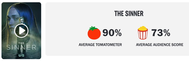Schermafbeelding via Rotten Tomatoes