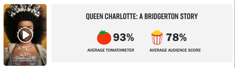 Schermafbeelding via Rotten Tomatoes