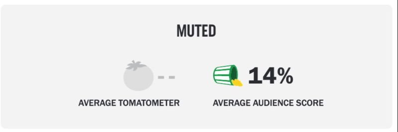 Schermafbeelding via Rotten Tomatoes