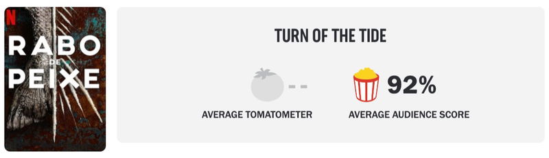 Schermafbeelding via Rotten Tomatoes
