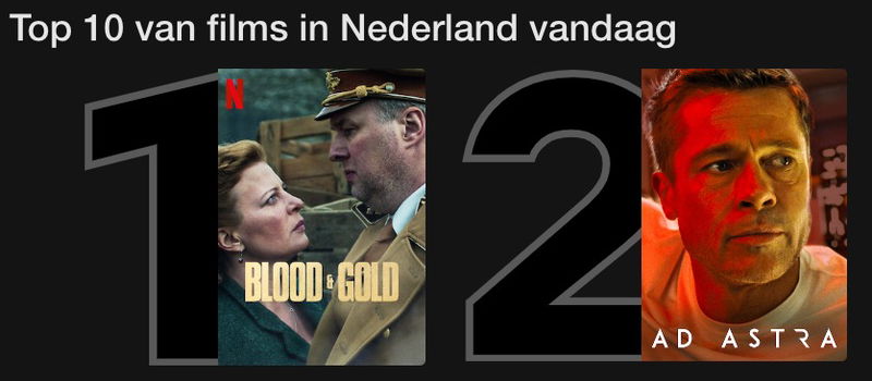 Schermafbeelding via Netflix