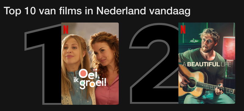 Schermafbeelding via Netflix
