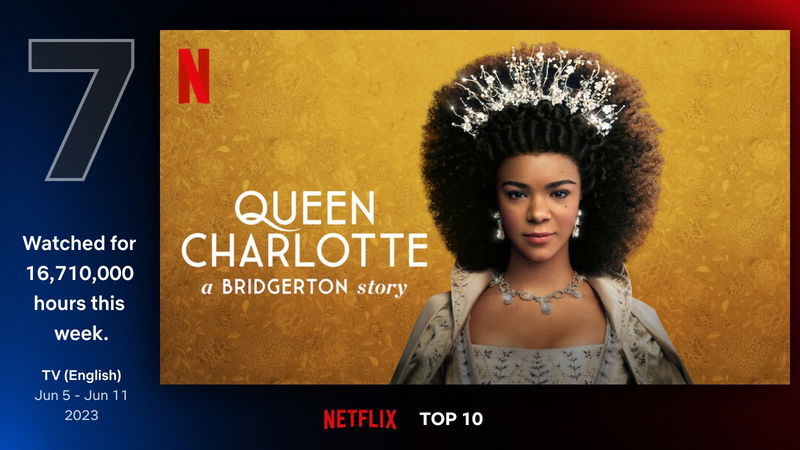 Afbeelding via Netflix