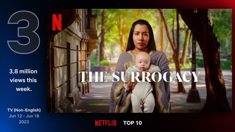 Afbeelding via Netflix