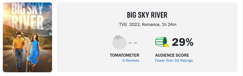 Schermafbeelding via Rotten Tomatoes