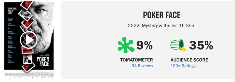 Schermafbeelding via Rotten Tomatoes