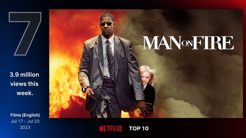Afbeelding via Netflix