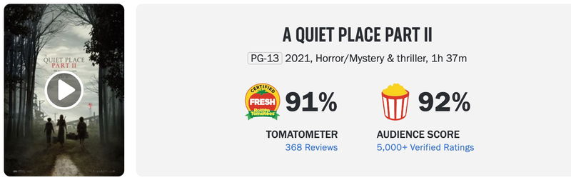 Schermafbeelding via Rotten Tomatoes