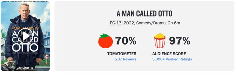 Schermafbeelding via Rotten Tomatoes