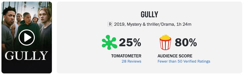 Schermafbeelding via Rotten Tomatoes