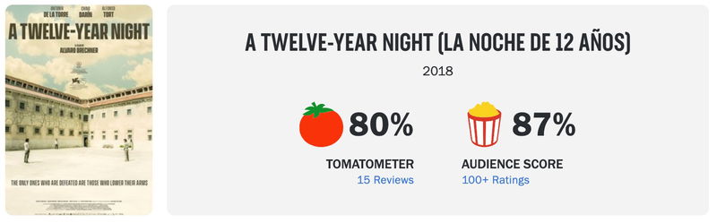 Schermafbeelding via Rotten Tomatoes