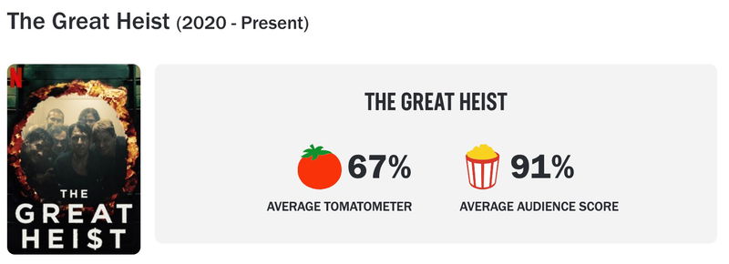 Schermafbeelding via Rotten Tomatoes