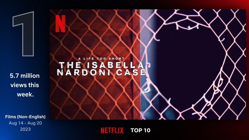 Afbeelding via Netflix