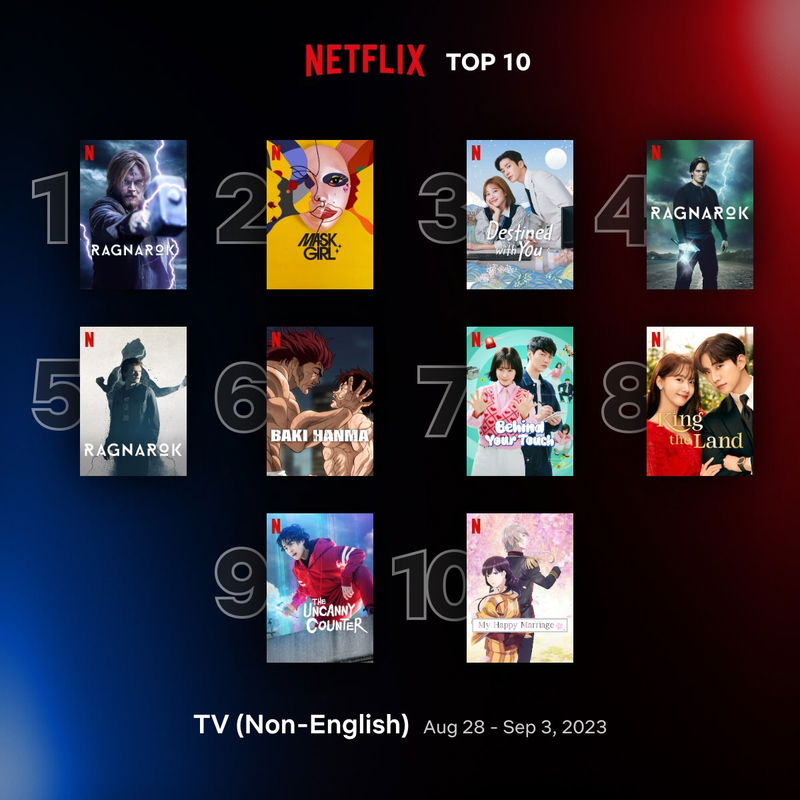 Afbeelding via Netflix