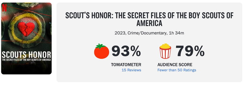 Schermafbeelding via Rotten Tomatoes