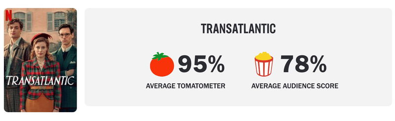 Schermafbeelding via Rotten Tomatoes
