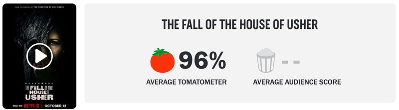 Schermafbeelding via Rotten Tomatoes