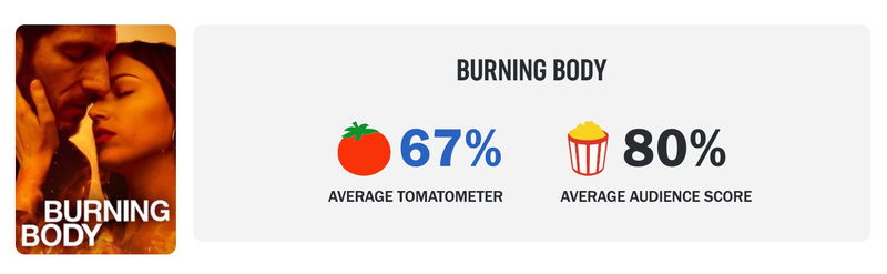 Schermafbeelding via Rotten Tomatoes