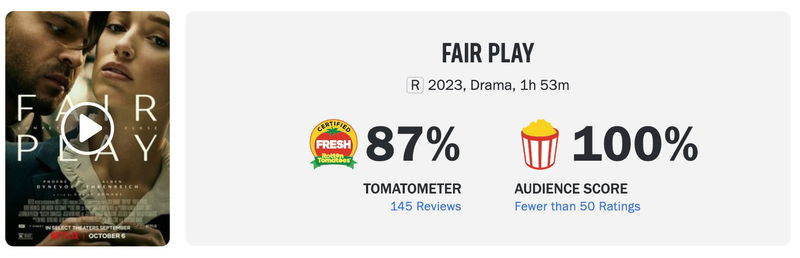 Schermafbeelding via Rotten Tomatoes