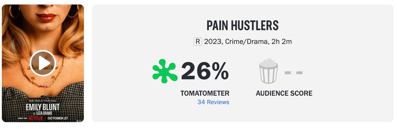 Schermafbeelding via Rotten Tomatoes